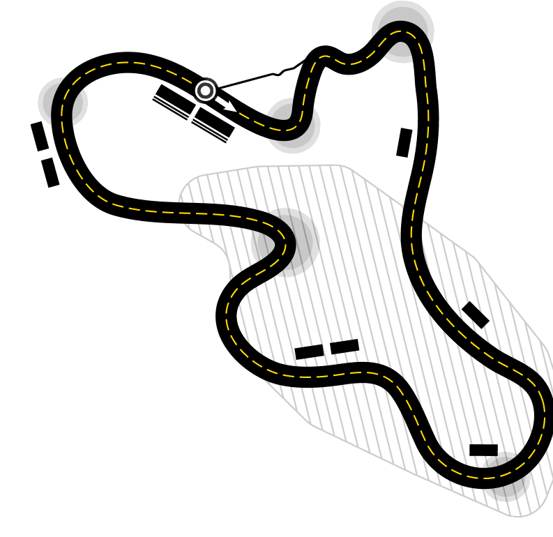 A diagram of a winding karting racetrack with three large circular turns, several tight curves, and dashed yellow lines marking the path. Shaded areas and rectangular structures appear beside the track.